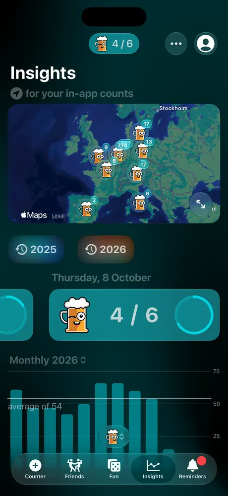 Barry Counter - insights map and monthly chart